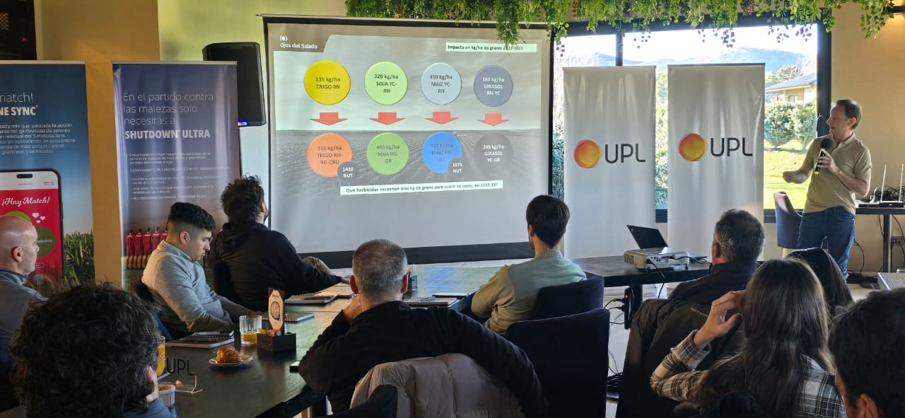 UPL lanzó SHUTDOWN® ULTRA y LIFELINE® SYNC, dos nuevos herbicidas que marcan un salto en el control de malezas