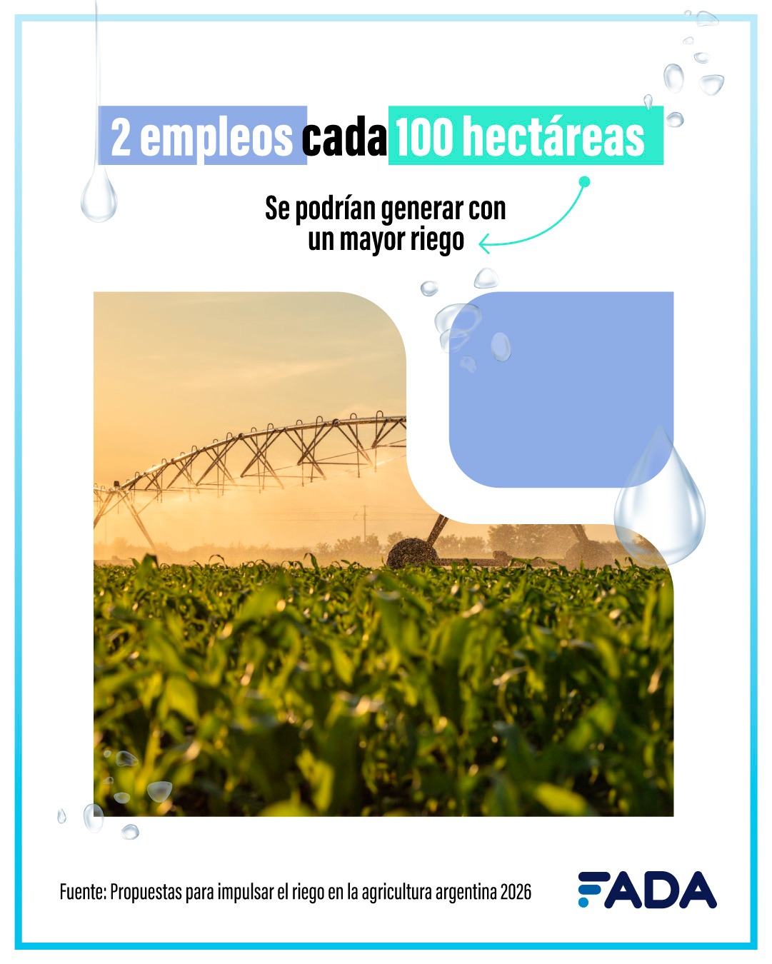FADA: 2 empleos cada 100 hectáreas: el riego puede generar más trabajo y de manera sustentable